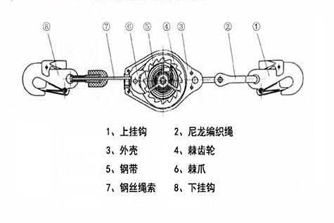 防墜器結(jié)構(gòu)示意圖