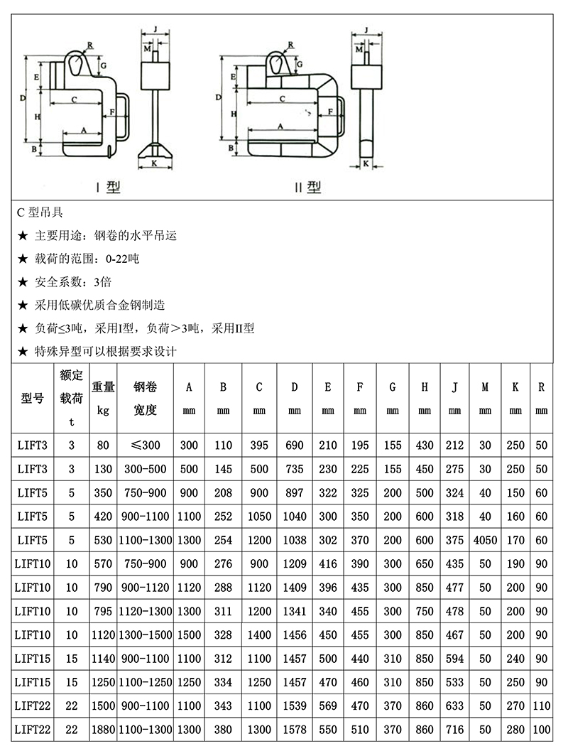 C型吊鉤，鋼卷吊鉤常規(guī)規(guī)格參照表